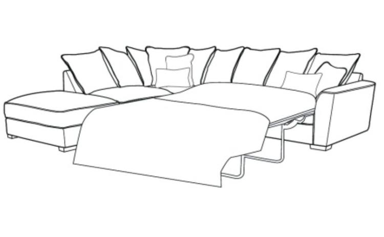 Stylefurniture Finance Options At Style Furniture