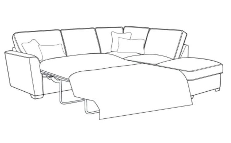 stylefurniture Finance Options at Style Furniture