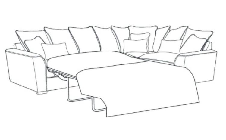 stylefurniture Finance Options at Style Furniture