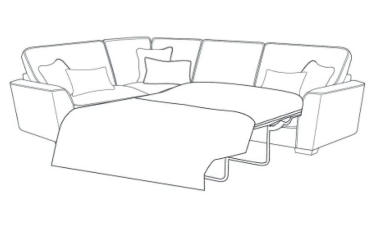 stylefurniture Finance Options at Style Furniture