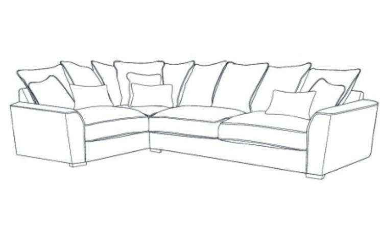 stylefurniture Finance Options at Style Furniture