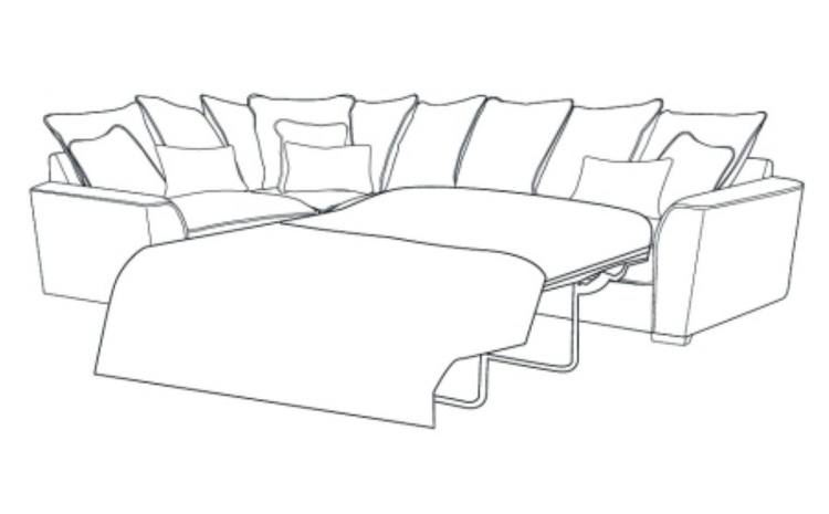 stylefurniture Finance Options at Style Furniture