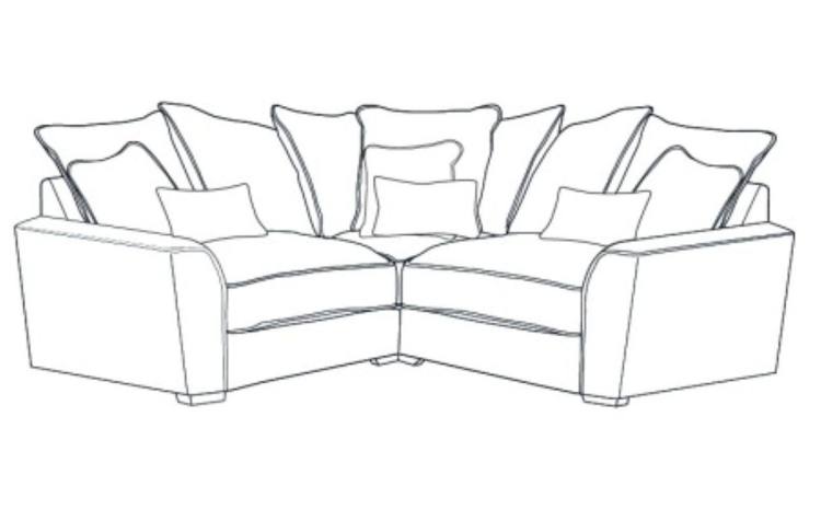 Stylefurniture Finance Options At Style Furniture