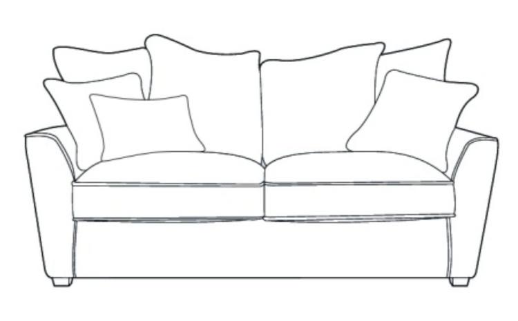 stylefurniture Finance Options at Style Furniture