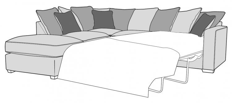 stylefurniture Finance Options at Style Furniture