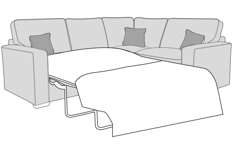 Stylefurniture Finance Options At Style Furniture