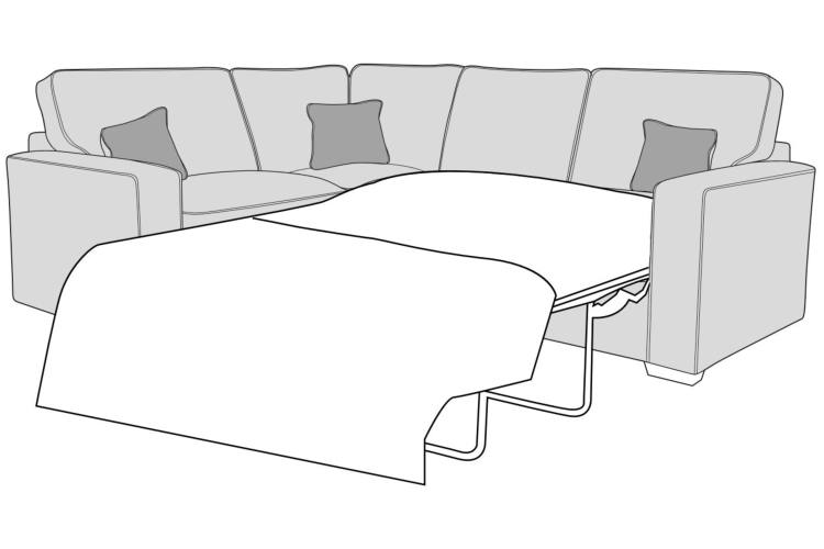 Stylefurniture Finance Options At Style Furniture