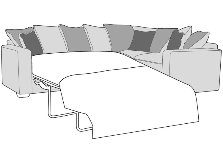 stylefurniture Finance Options at Style Furniture