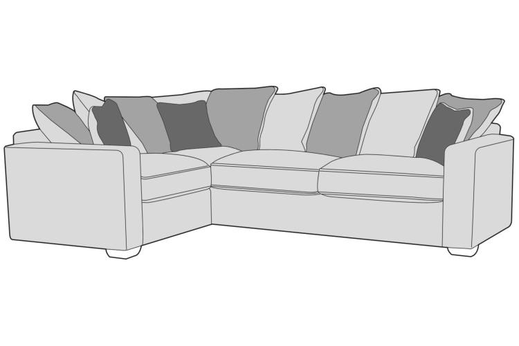 Stylefurniture Finance Options At Style Furniture