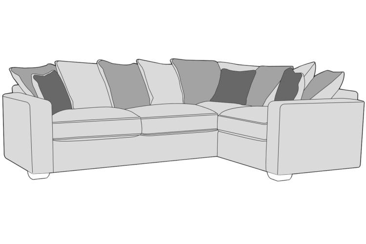 Stylefurniture Finance Options At Style Furniture