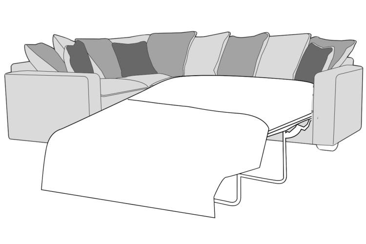 stylefurniture Finance Options at Style Furniture