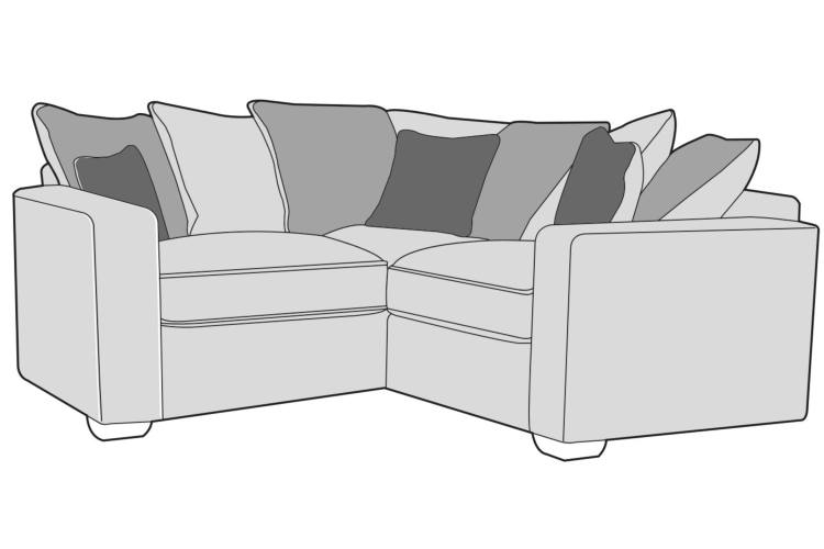 stylefurniture Finance Options at Style Furniture