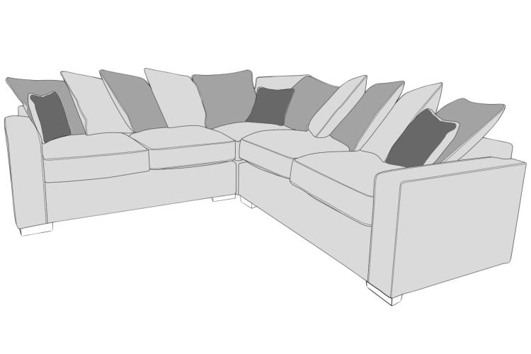 Stylefurniture Finance Options At Style Furniture