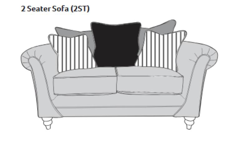 stylefurniture Finance Options at Style Furniture