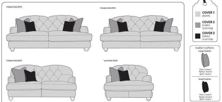 Stylefurniture Finance Options At Style Furniture