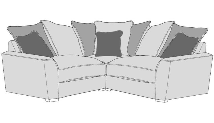 stylefurniture Finance Options at Style Furniture