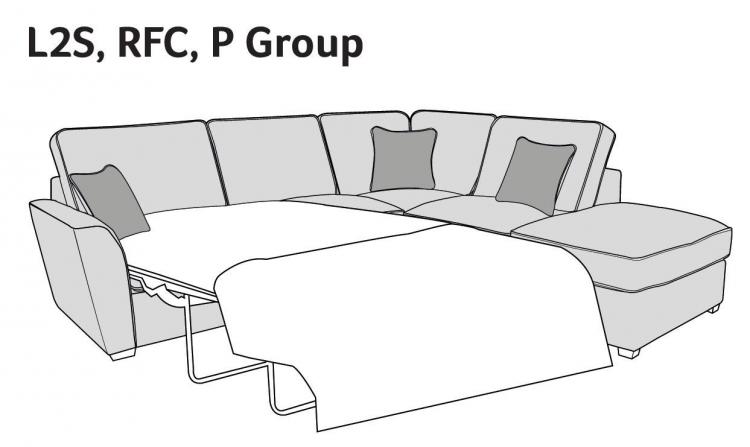 Stylefurniture Finance Options At Style Furniture