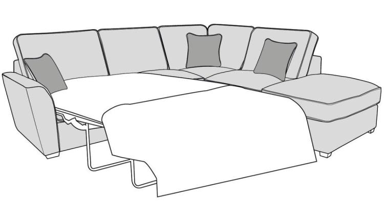 stylefurniture Finance Options at Style Furniture