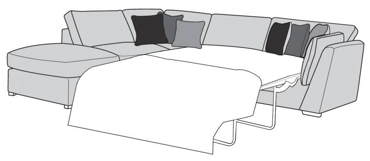 stylefurniture Finance Options at Style Furniture