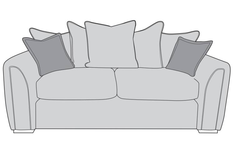 stylefurniture Finance Options at Style Furniture