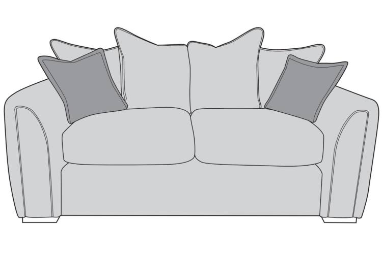 stylefurniture Finance Options at Style Furniture