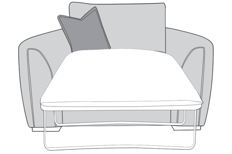 stylefurniture Finance Options at Style Furniture