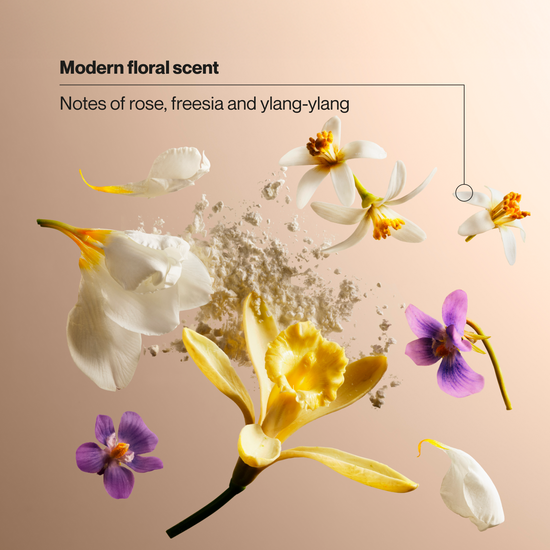 Suave Powder & Petals Dry Spray Antiperspirant Deodorant