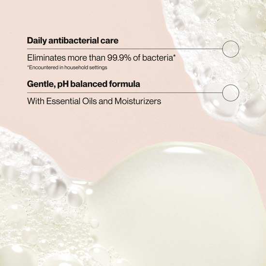 Suave Fresh Citrus Antibacterial Hand Wash