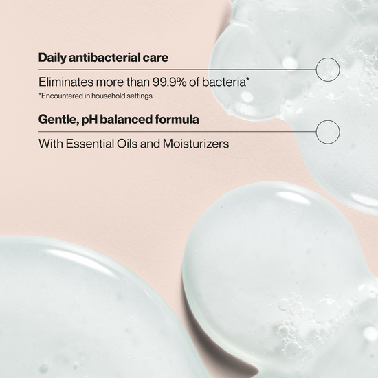 Suave Sea Minerals & Aloe Antibacterial Hand Wash