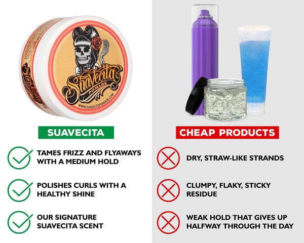 Suavecito Suavecita Pomade For Women – Medium Hold High Shine Water-Based Hair Styling | Smooths Flyaways Easy Wash-Out All-Day Control