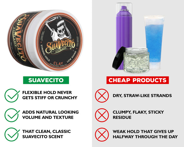 Suavecito Suavecito Clay Pomade – Strong Hold Matte Finish Hair Styling For Men | Gritty Texture & Volume | Barber-Approved For Thick Or Fine Hair
