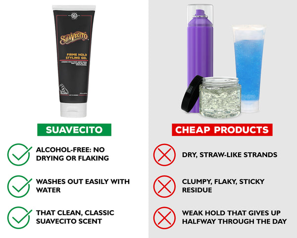 Suavecito Suavecito Firme Hold Styling Gel – Strong Hold Flake-Free Hair Gel For Men | Alcohol-Free Water-Based Formula | All-Day Control With No Crunch