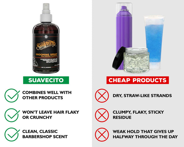Suavecito Suavecito Grooming Spray | Non-Aerosol Hairspray For Men