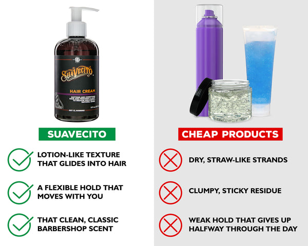 Suavecito Suavecito Hair Cream – Lightweight Styling Cream For Men | Natural Finish Medium Hold Frizz Control & Texture | Water-Based & Non-Greasy Formula