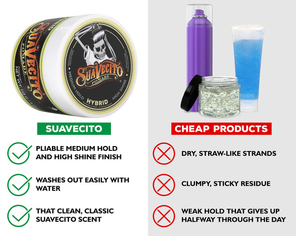 Suavecito Suavecito Hybrid Pomade – Medium Hold Natural Shine Hair Pomade For Men | Oil Based Consistency With Water-Based Washability | Flexible Lightweight Styling