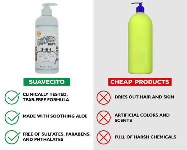 Suavecito Suavecito Kids Styling Kit – Hair Pomade Detangling Spray & Comb Set For Boys & Girls | Gentle Tear-Free Water-Based Hair Care Essentials | Perfect Grooming Gift Set