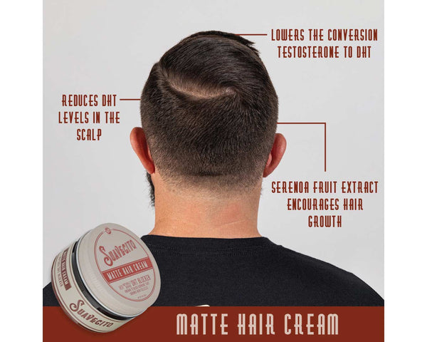 Suavecito Matte Hair Cream With DHT Blocker