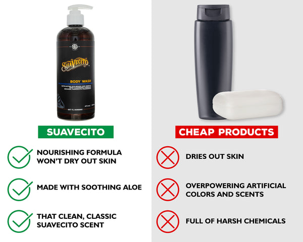 Suavecito Suavecito Men’s Body Wash – Deep-Cleansing Hydrating Body Wash For All Skin Types With Suavecito’s Signature Scent