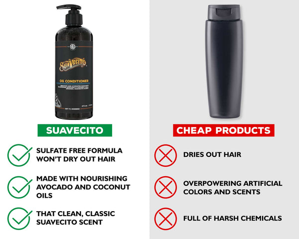 Suavecito Suavecito OG Conditioner – Daily Men’s Conditioner For Hydration & Detangling | Lightweight Rinse-Clean Signature Scent