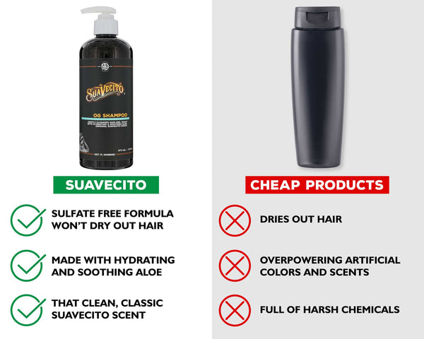 Suavecito Suavecito OG Shampoo – Daily Clarifying Shampoo With Signature Scent | Deep Cleansing Sulfate-Free Formula For Men | Refreshes Scalp & Removes Build-Up