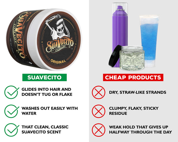 suavecito Suavecito Original Hold Pomade – Medium Hold Medium Shine Water-Based Hair Styling For Men | Classic Barber-Approved Formula | Easy Wash-Out