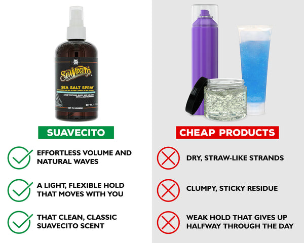Suavecito Suavecito Sea Salt Spray – Texturizing Hair Spray For Volume Waves & Matte Finish