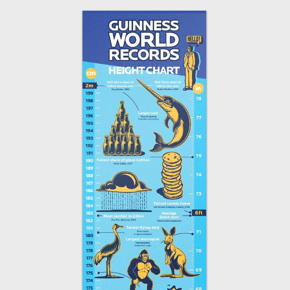 suck uk World Records Height Chart