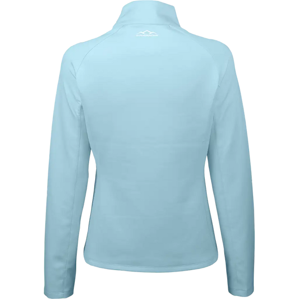 Sun Mountain Aria Jacket Soft Turquoise