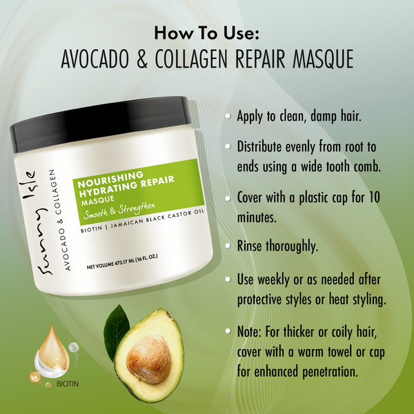 Sunny Isle Sunny Isle Avocado & Collagen Nourishing Hydrating Repair Masque 16oz