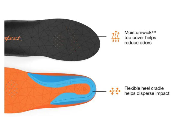 Superfeet All-Purpose Cushion Everyday Footwear Athletic Shoes Active Use