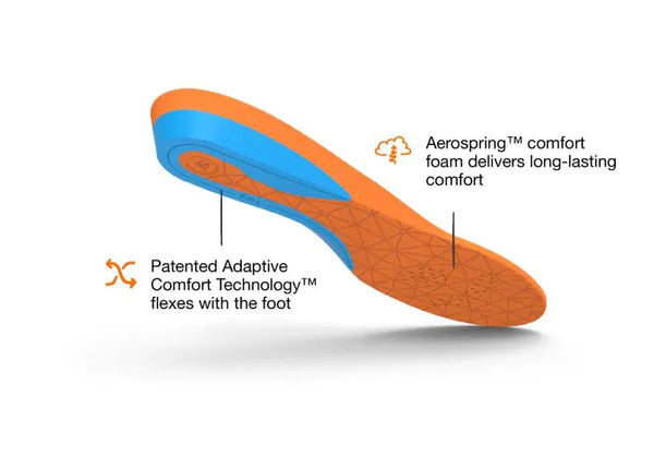 Superfeet All-Purpose Cushion Everyday Footwear Athletic Shoes Active Use