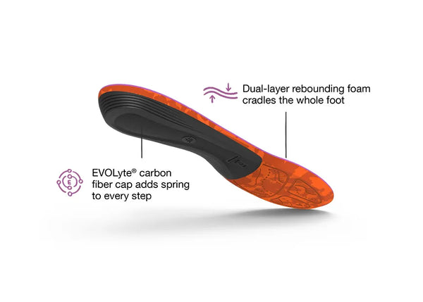 Superfeet Hike Women's Support TRAILBLAZER Women's Comfort