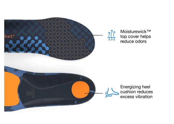 Superfeet Run Cushion Medium Arch Running Walking Training Athletic Shoes