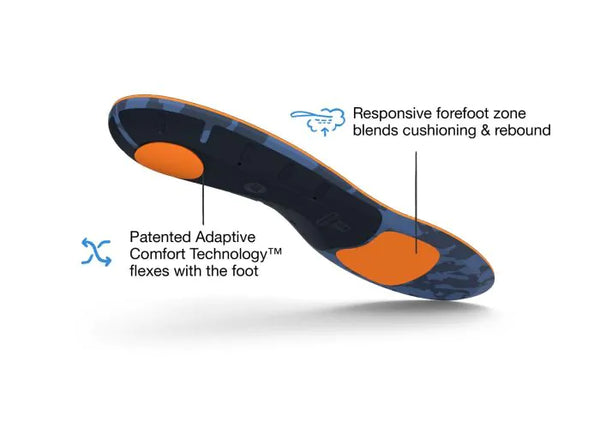 Superfeet Run Cushion Medium Arch Running Walking Training Athletic Shoes